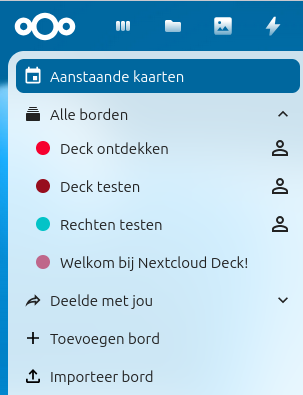 De borden van ene gebruiker.